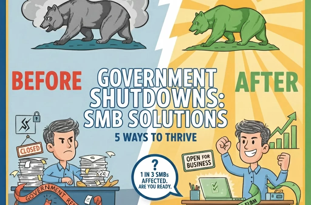 Government Shutdowns in California: How SMBs Can Respond